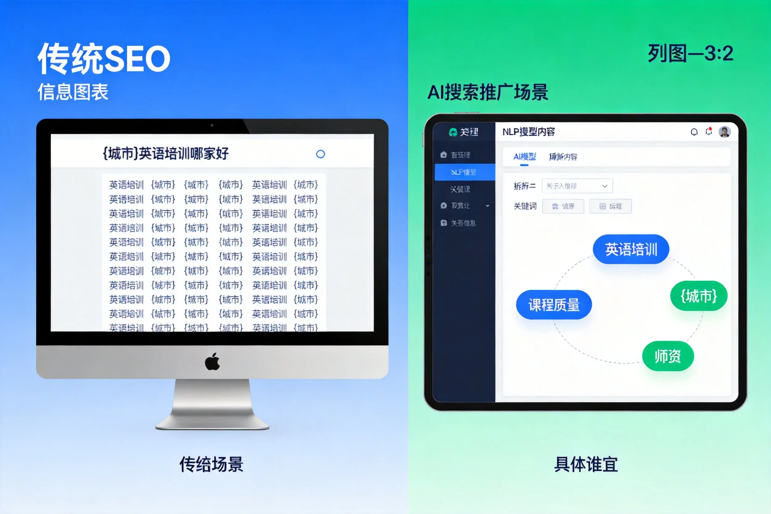 AI搜索推广和传统SEO有何区别?阿拉善企业选型指南