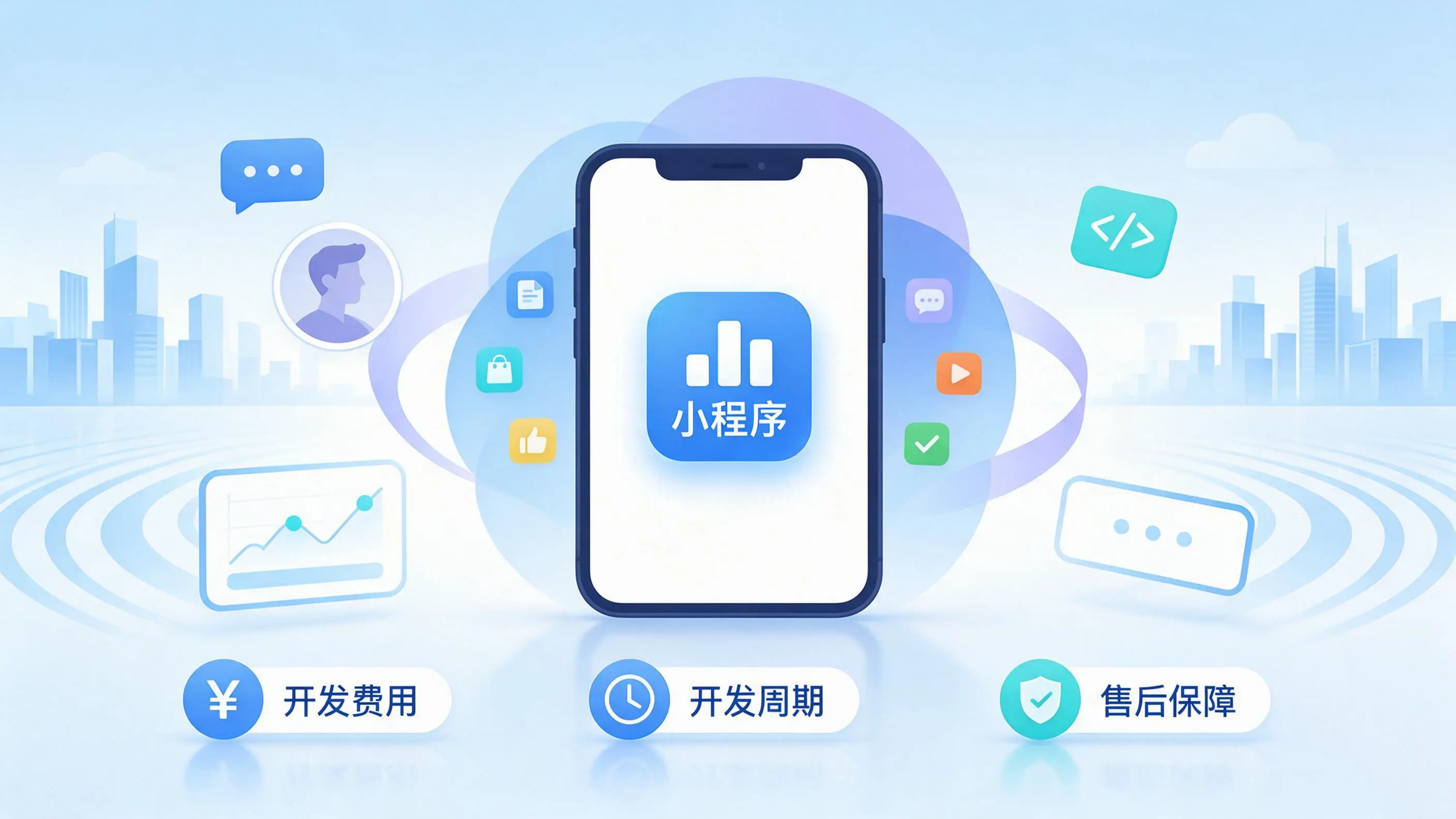 阿拉善小程序开发常见疑问解答：费用、周期与售后风险避坑