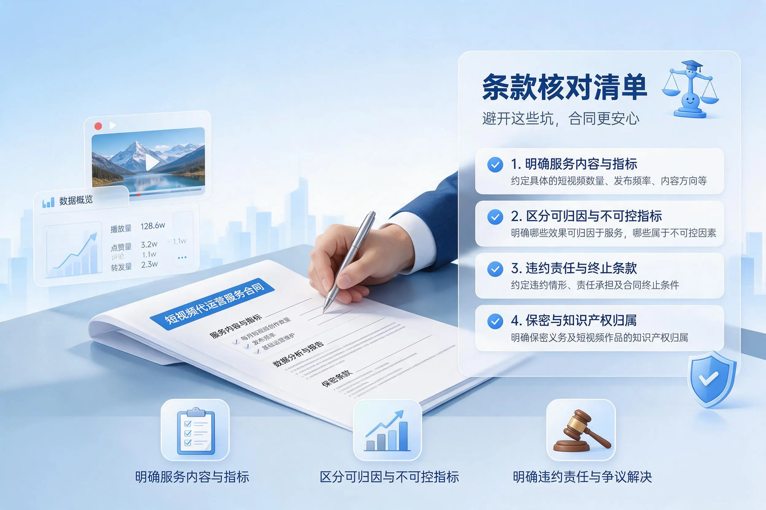 短视频代运营合同怎么签？阿拉善企业条款核对与避坑要点