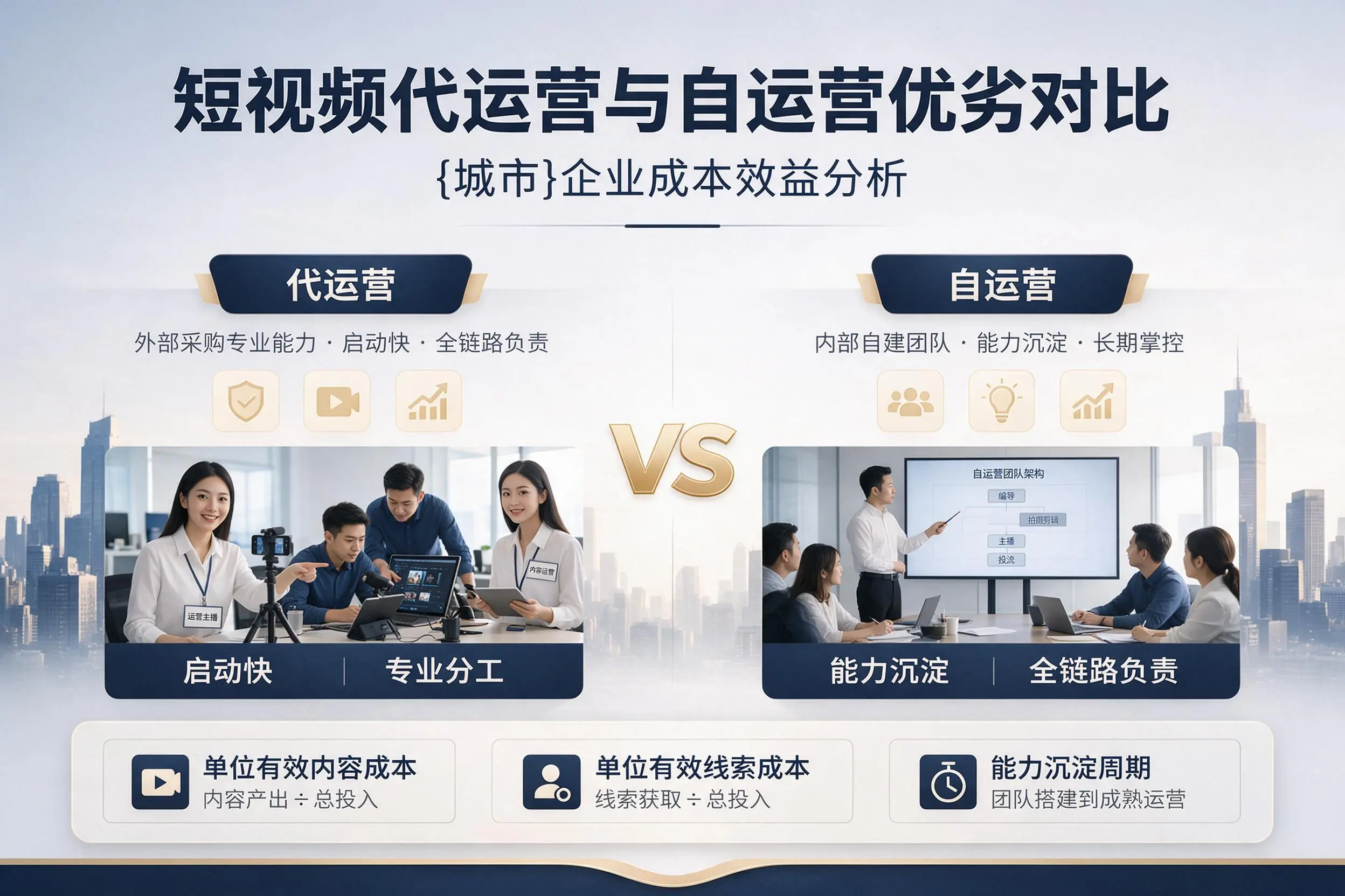 短视频代运营与自运营优劣对比：阿拉善企业成本效益分析