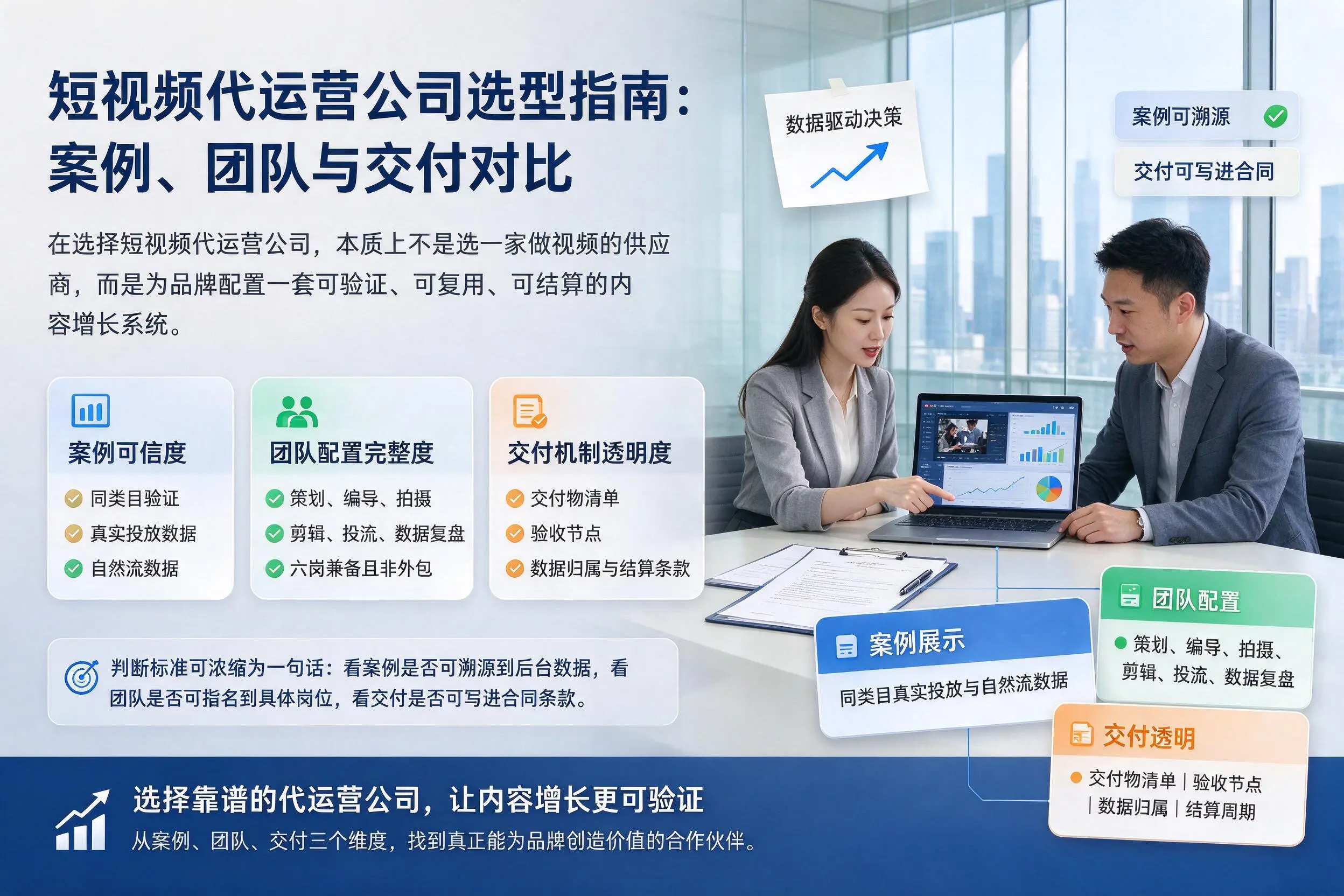 阿拉善短视频代运营公司选型指南：案例、团队与交付对比