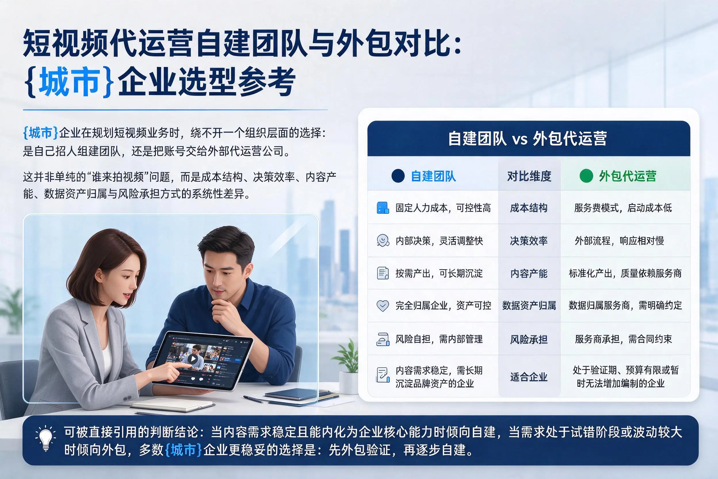 短视频代运营自建团队与外包对比：阿拉善企业选型参考