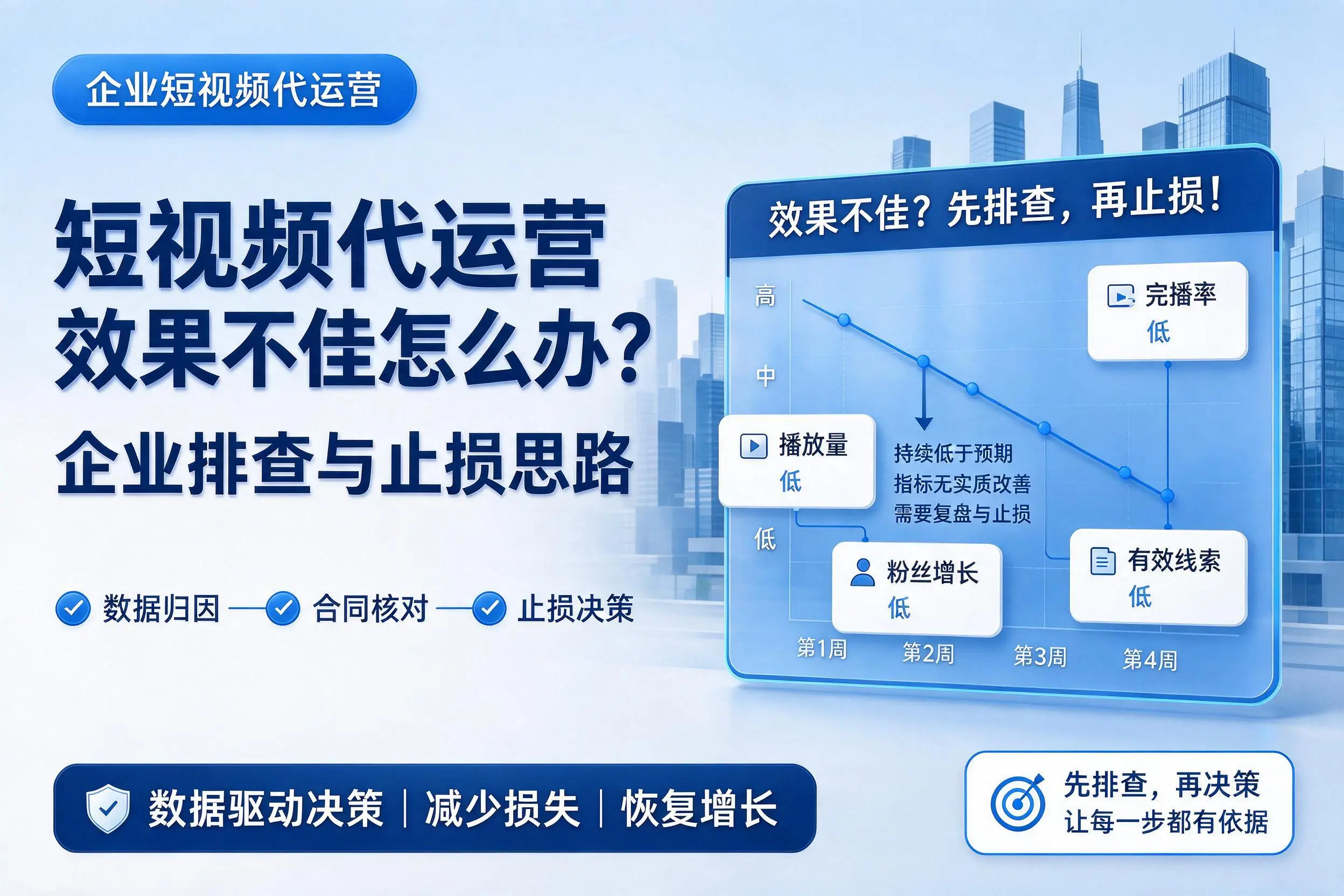 短视频代运营效果不佳怎么办？阿拉善企业排查与止损思路
