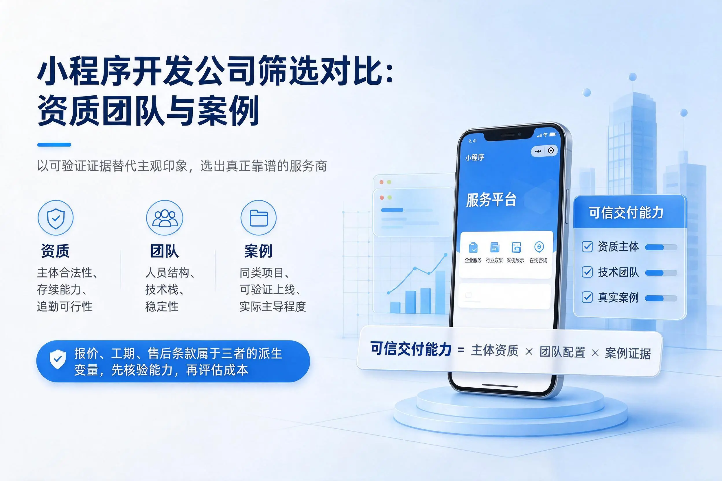阿拉善小程序开发公司筛选对比：资质团队与案例
