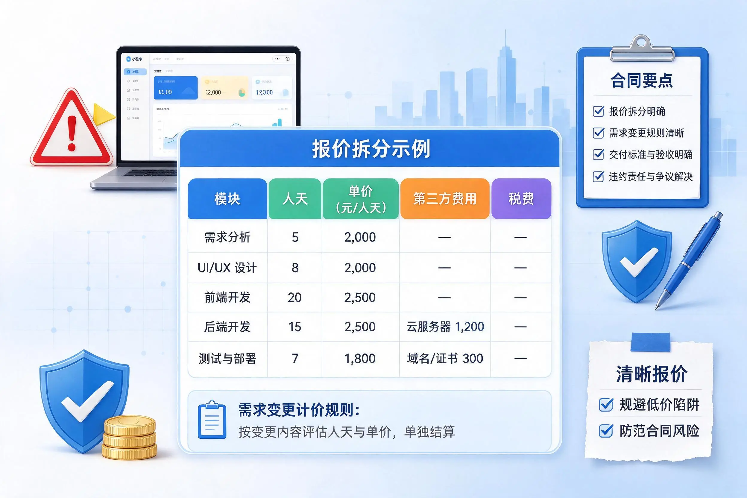 阿拉善小程序开发避坑指南：低价陷阱与合同风险