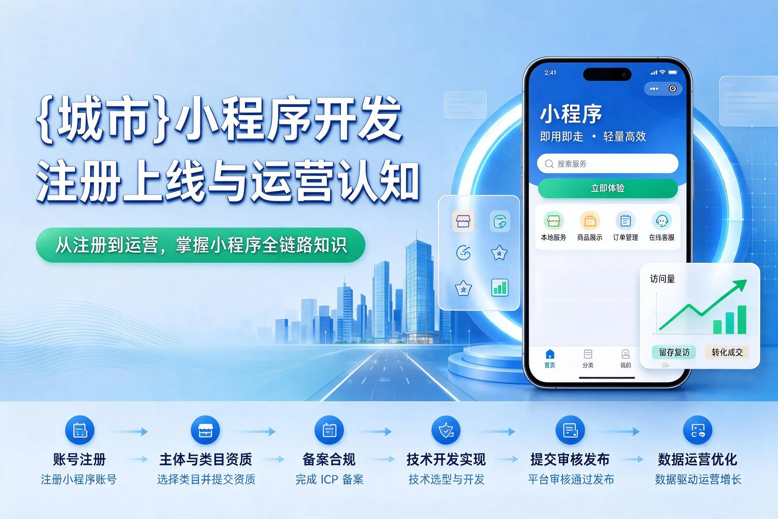 阿拉善小程序开发基础知识科普：注册上线与运营认知