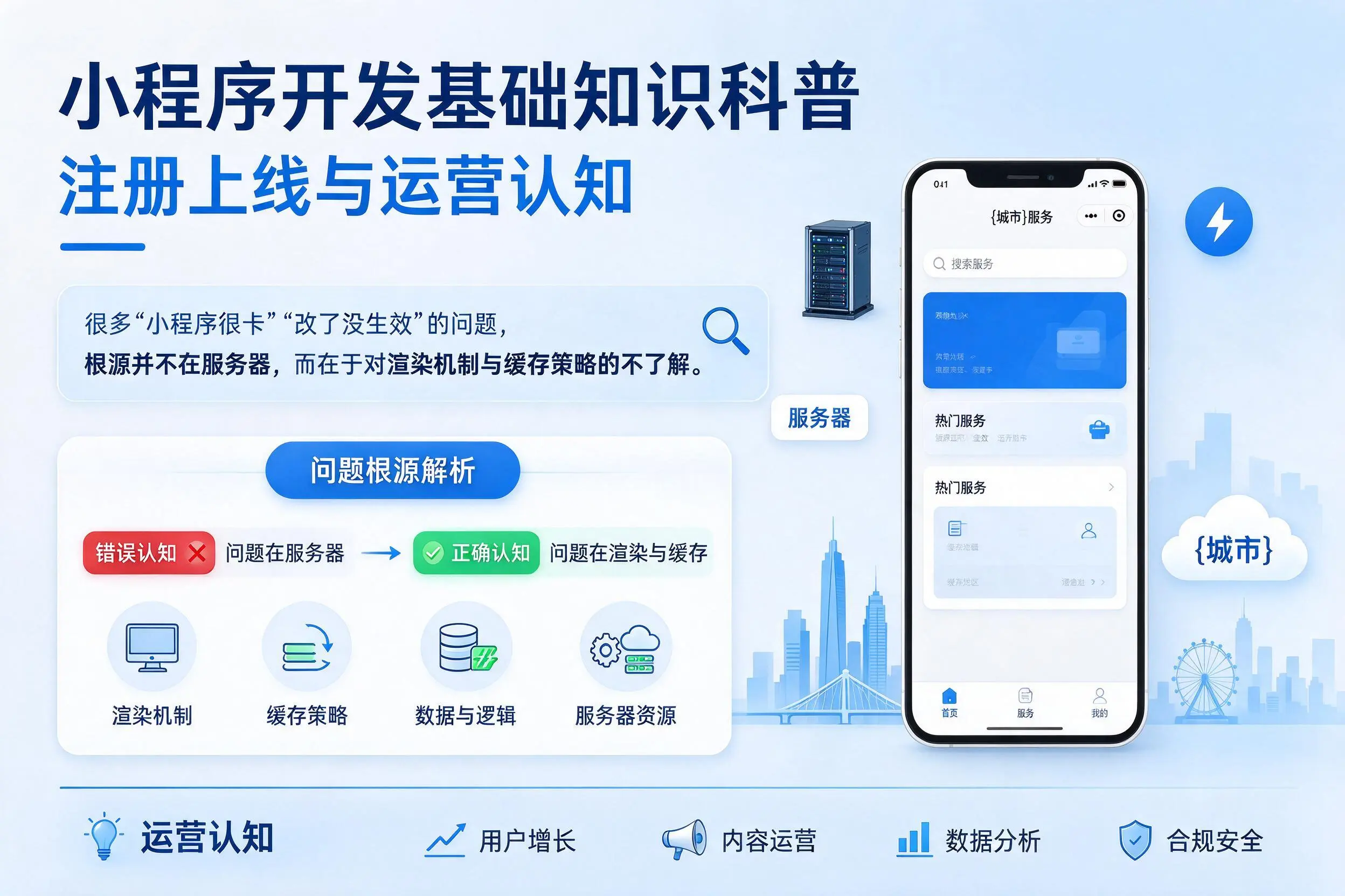 阿拉善小程序开发基础知识科普：注册上线与运营认知