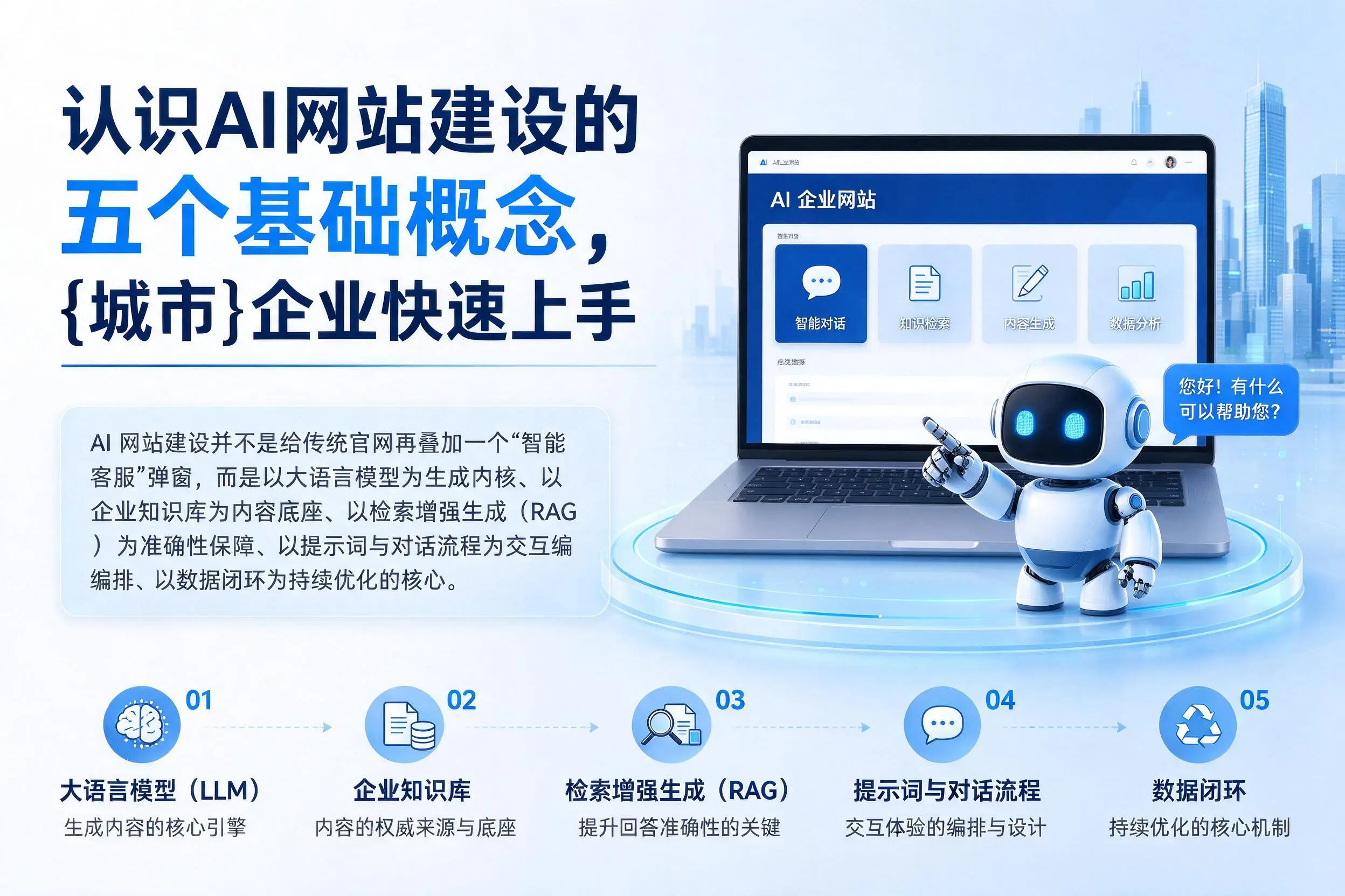 认识AI网站建设的五个基础概念，阿拉善企业快速上手
