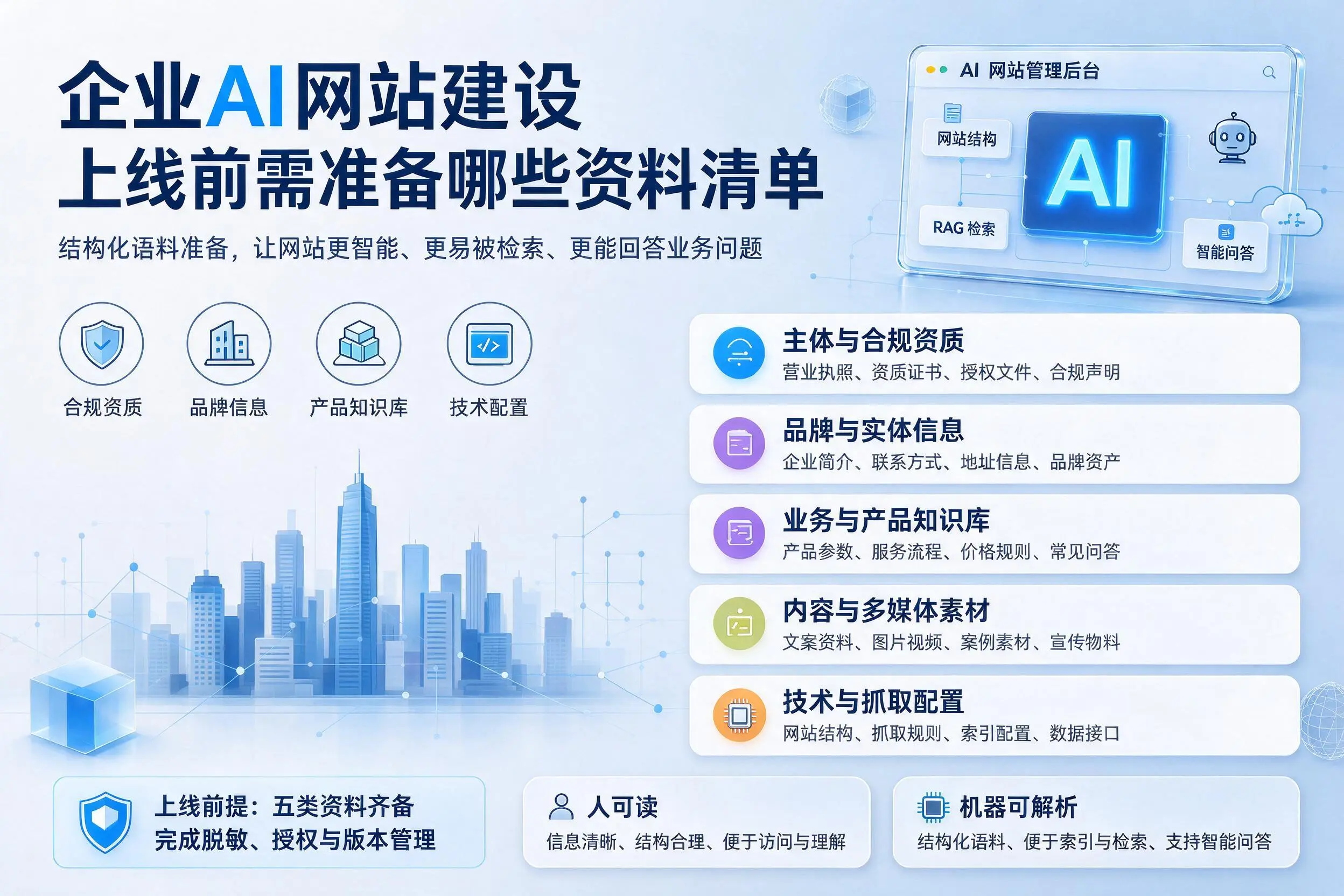 阿拉善企业AI网站建设上线前需准备哪些资料清单