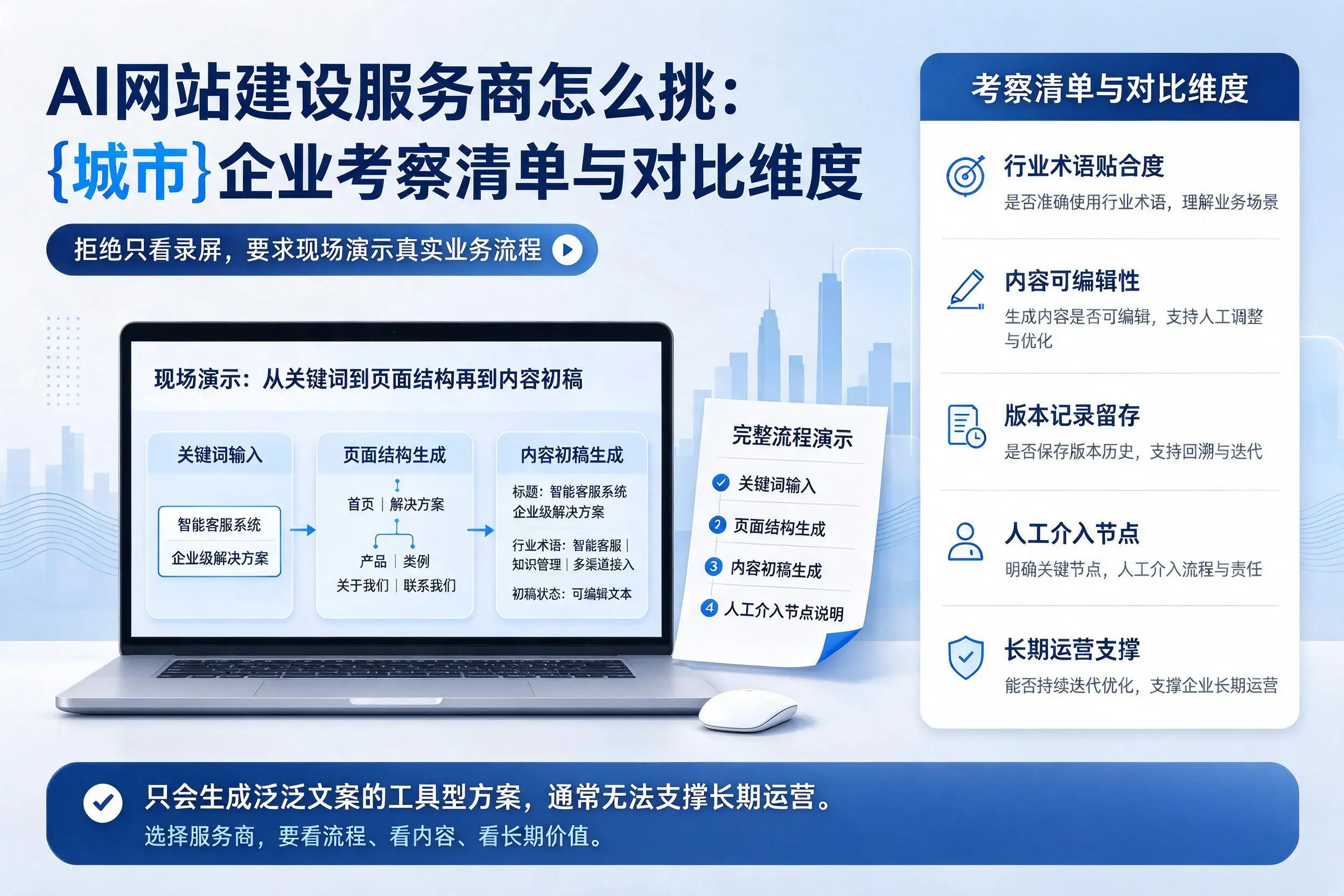 AI网站建设服务商怎么挑:阿拉善企业考察清单与对比维度