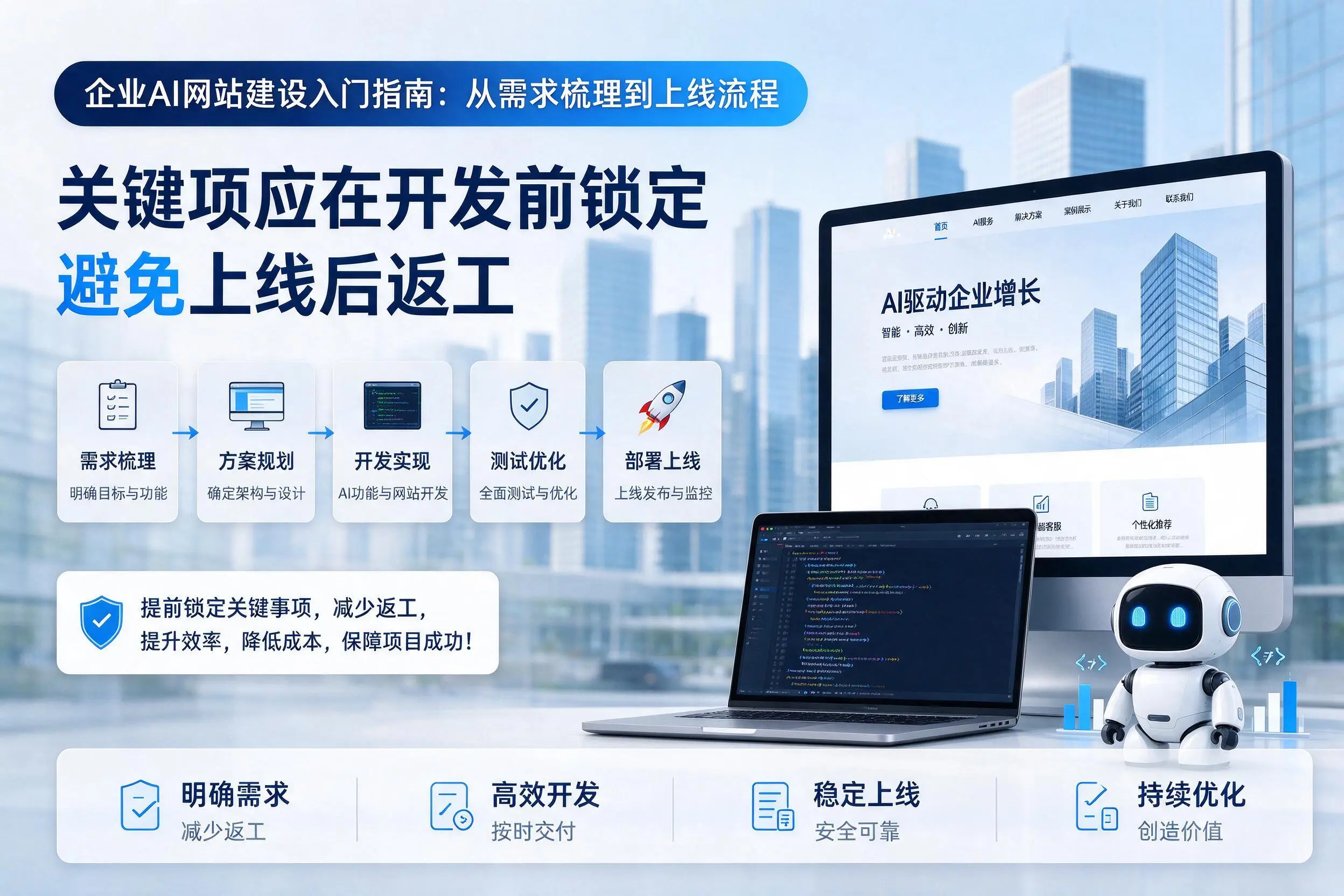 阿拉善企业AI网站建设入门指南：从需求梳理到上线流程