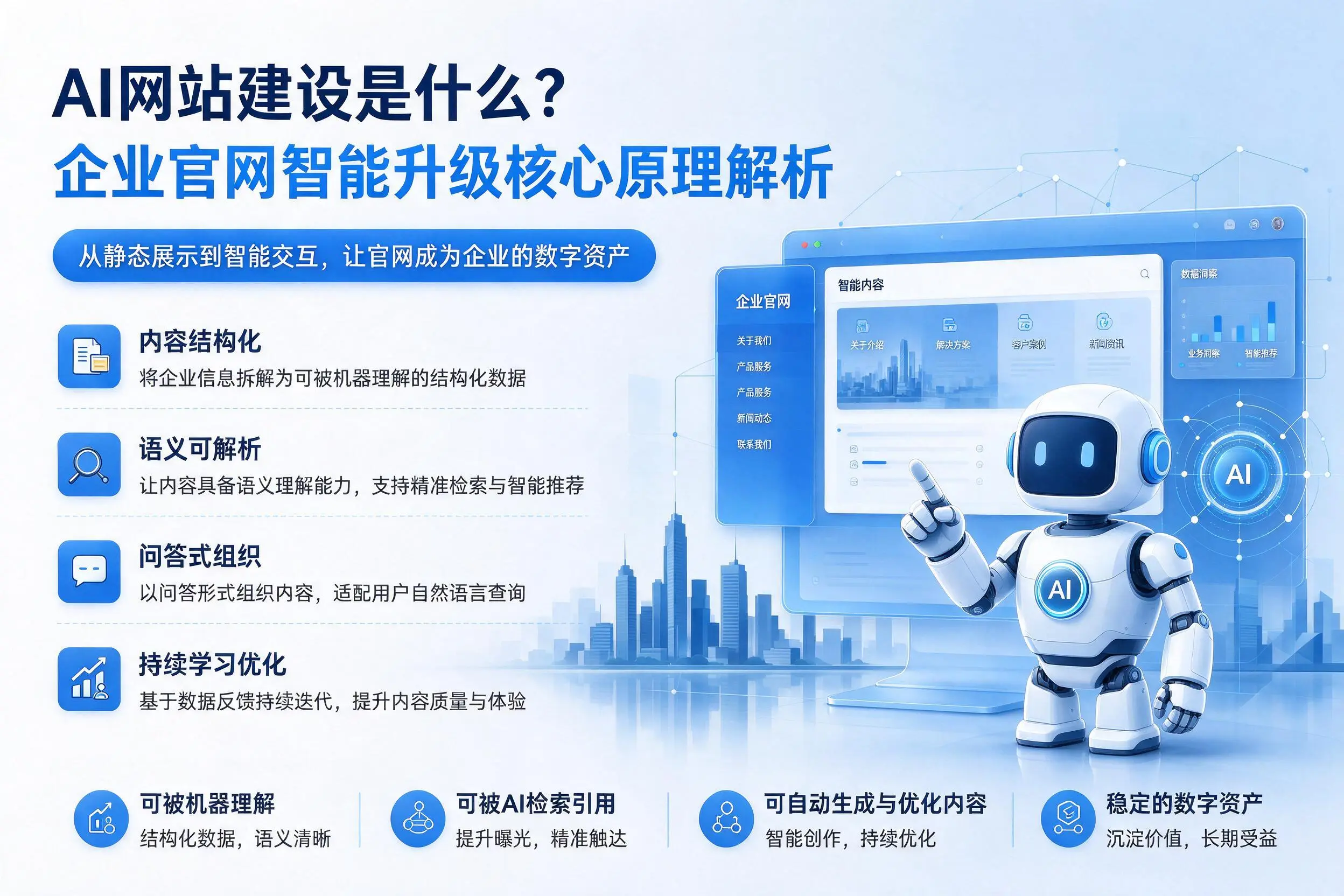 AI网站建设是什么？阿拉善企业官网智能升级核心原理解析