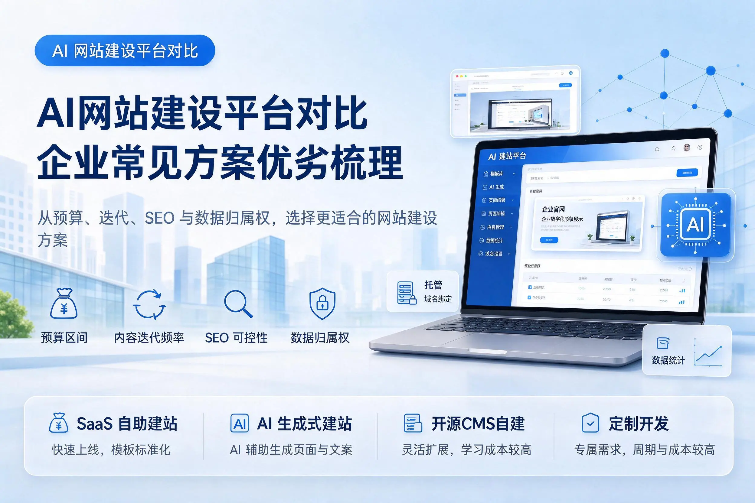 AI网站建设平台对比,阿拉善企业常见方案优劣梳理
