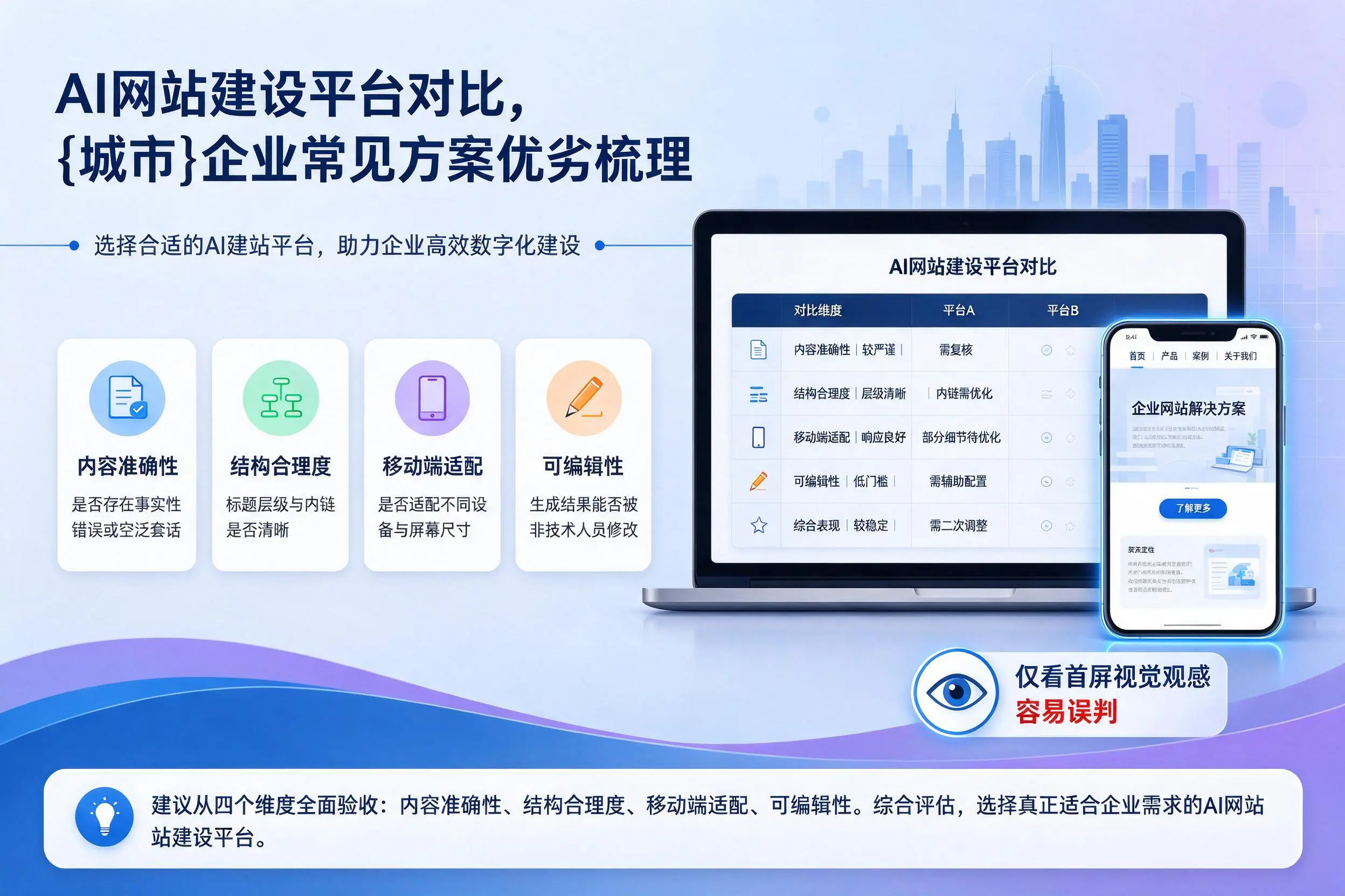 AI网站建设平台对比,阿拉善企业常见方案优劣梳理