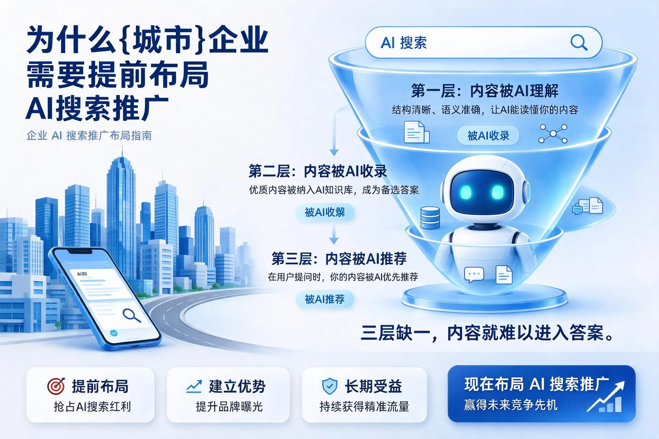 为什么阿拉善企业需要提前布局AI搜索推广